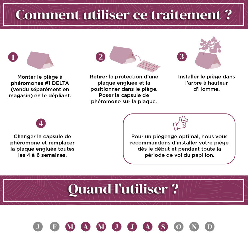 Phéromone tordeuse orientale du pêcher