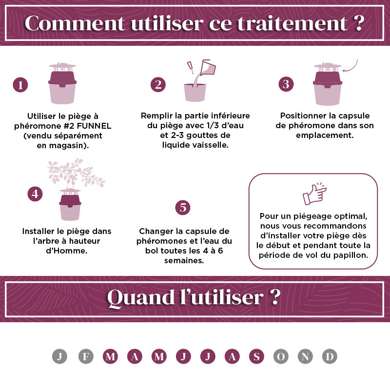 Phéromone mineuse du marronnier