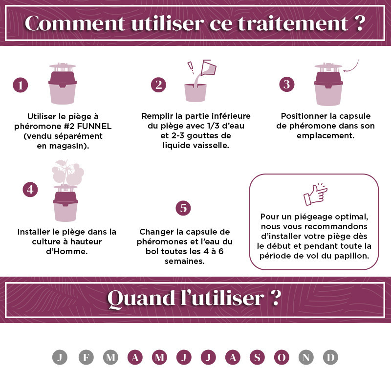 Phéromone noctuelle de la tomate