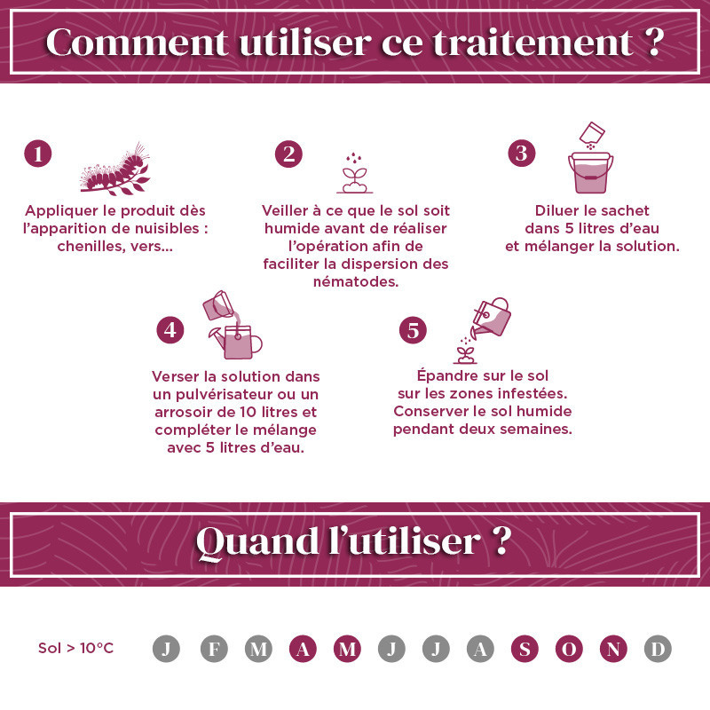 Anti chenilles et vers du potager