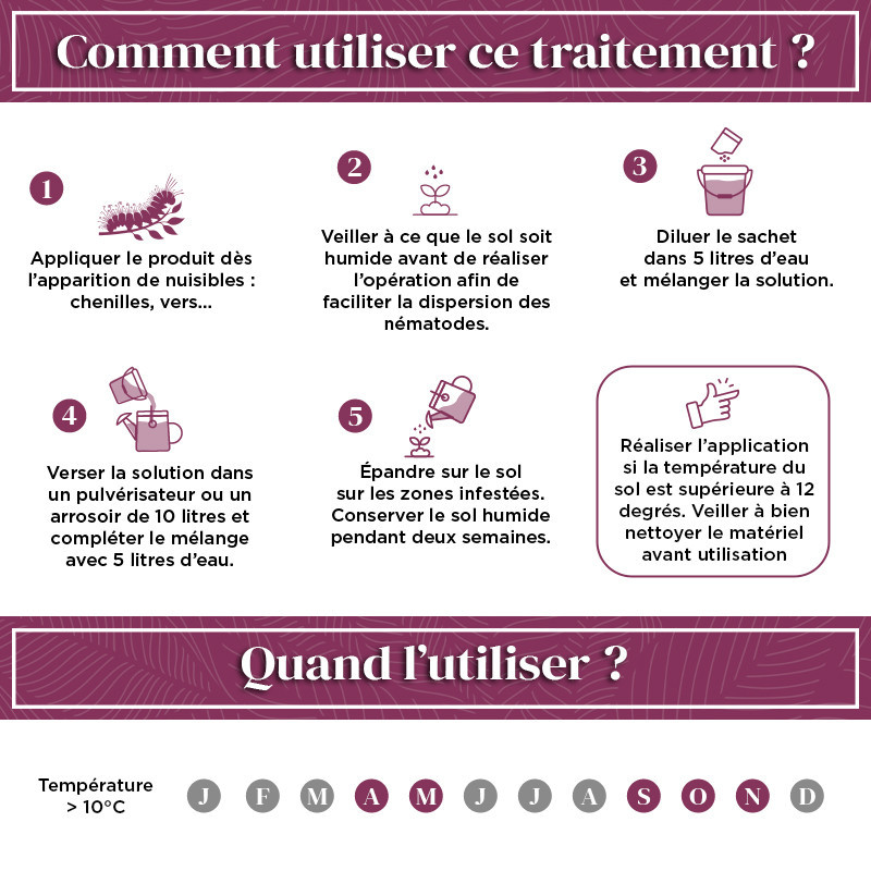 Anti chenilles et vers du potager